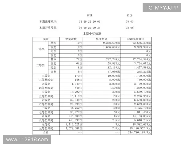 大乐透实际开奖时间与官方公告差异解析